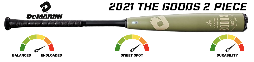 Blog - Your Complete Guide for All 2021 BBCOR Baseball Bats | Better ...